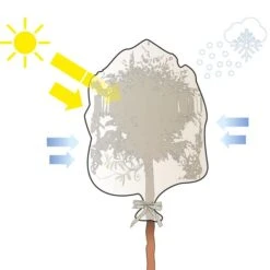 Vorsthoes X-treme Voor Planten - 200 × 240 Cm -Buitentuinverzorgings Winkel 1639555316 3 600